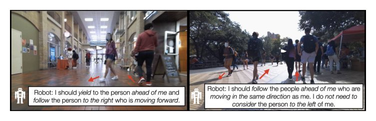 SocialNav-SUB: Benchmarking VLMs for Scene Understanding in Social Robot Navigation