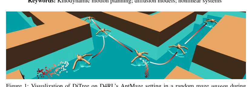 Train-Once Plan-Anywhere Kinodynamic Motion Planning via Diffusion Trees
