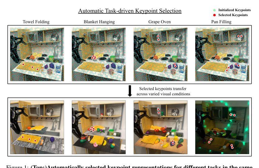 ATK: Automatic Task-driven Keypoint Selection for Robust Policy Learning