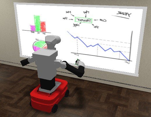 SLAC: Simulation-Pretrained Latent Action Space for Whole-Body Real-World RL