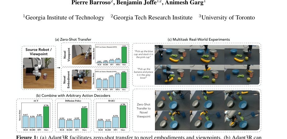 Adapt3R: Adaptive 3D Scene Representation for Domain Transfer in Imitation Learning