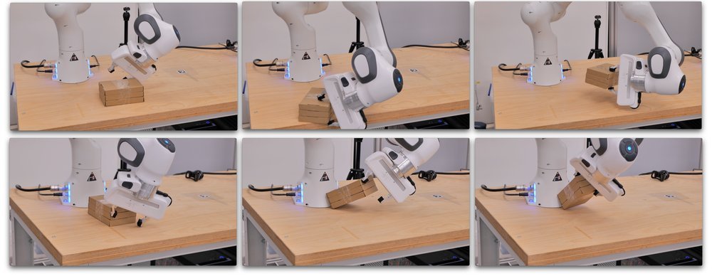 Learning Long-Horizon Robot Manipulation Skills via Privileged Action