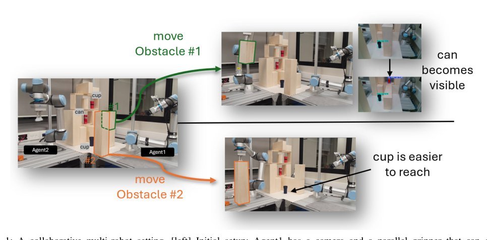 Estimating Value of Assistance for Online POMDP Robotic Agents