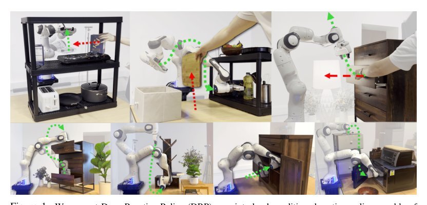 Deep Reactive Policy: Learning Reactive Manipulator Motion Planning for Dynamic Environments