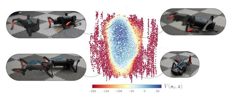 From Tabula Rasa to Emergent Abilities: Discovering Robot Skills via Real-World Unsupervised Quality-Diversity
