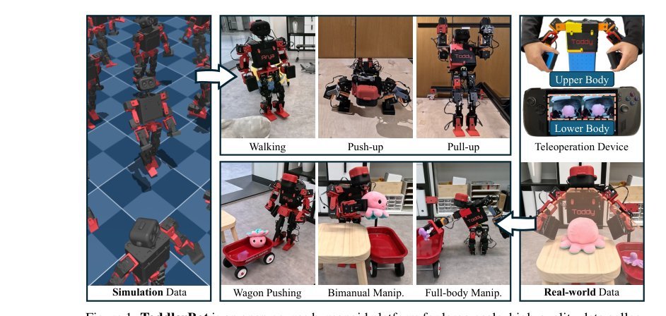 ToddlerBot: Open-Source ML-Compatible Humanoid Platform for Loco-Manipulation