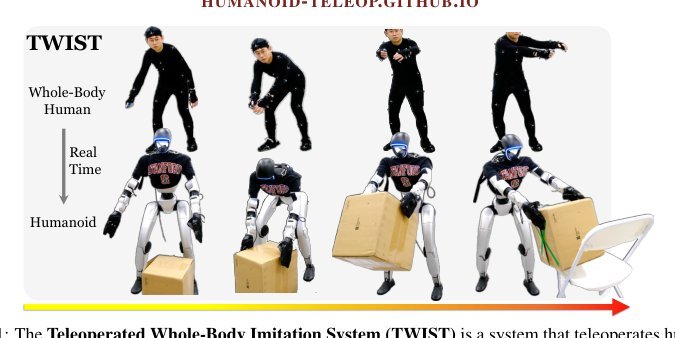 TWIST: Teleoperated Whole-Body Imitation System
