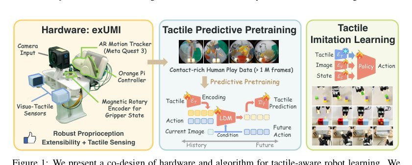 exUMI: Extensible Robot Teaching System with Action-aware Task-agnostic Tactile Representation