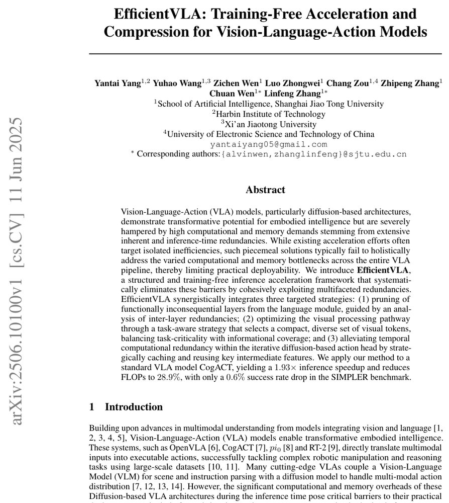 EfficientVLA: Training-Free Acceleration and Compression for Vision-Language-Action Models Figure 1