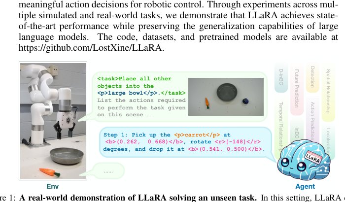 LLaRA: Supercharging Robot Learning Data for Vision-Language Policy Figure 1