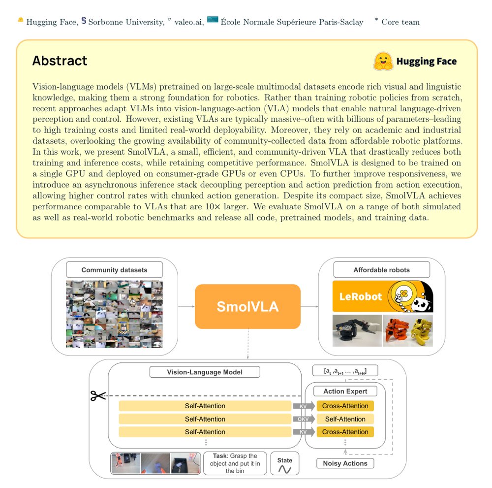 SmolVLA: A vision-language-action model for affordable and efficient robotics Figure 1