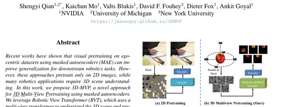 3D-MVP: 3D Multiview Pretraining for Robotic Manipulation figure