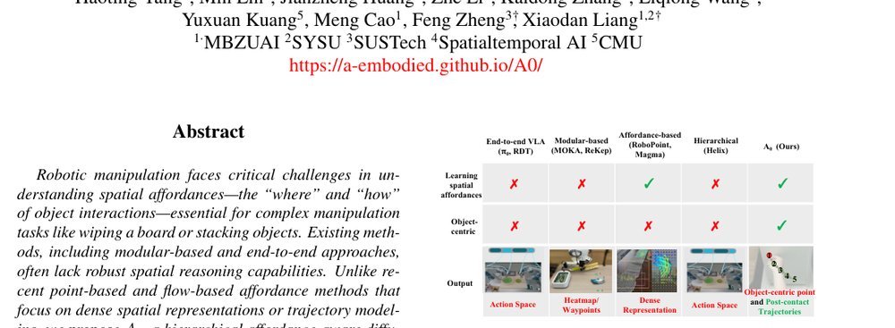 A0: An Affordance-Aware Hierarchical Model for General Robotic Manipulation figure