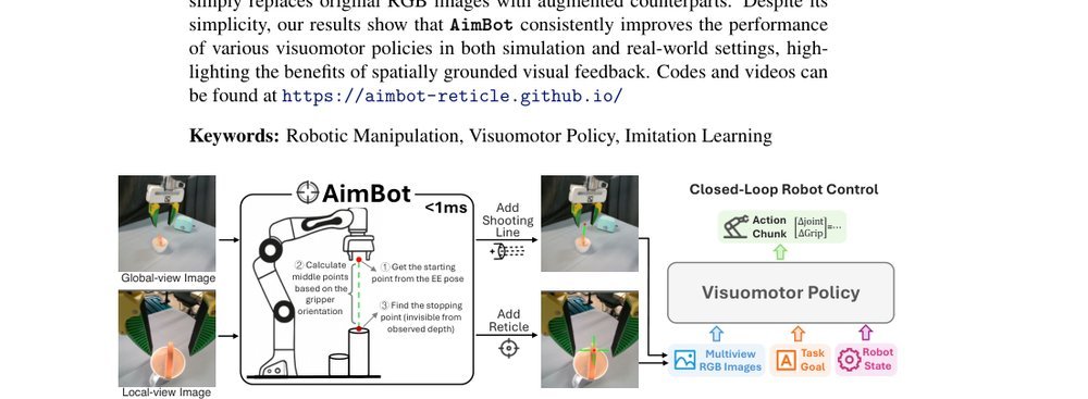 AimBot: A Simple Auxiliary Visual Cue to Enhance Spatial Awareness of Visuomotor Policies figure