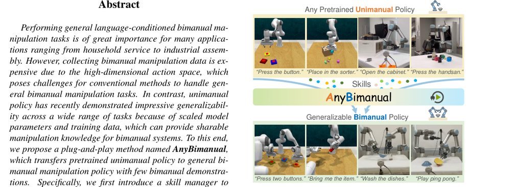 AnyBimanual: Transferring Unimanual Policy for General Bimanual Manipulation figure
