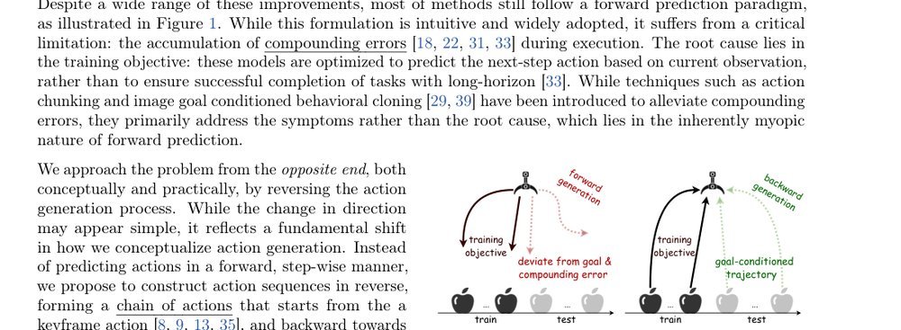 Chain-of-Action: Trajectory Autoregressive Modeling for Robotic Manipulation figure