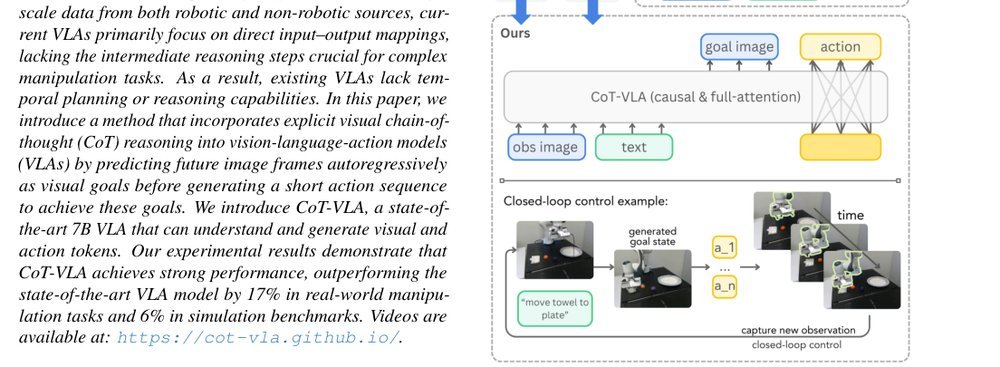 CoT-VLA: Visual Chain-of-Thought Reasoning for Vision-Language-Action Models figure
