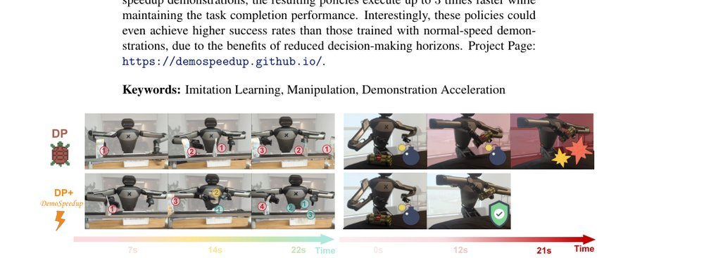 DemoSpeedup: Accelerating Visuomotor Policies via Entropy-Guided Demonstration Acceleration figure
