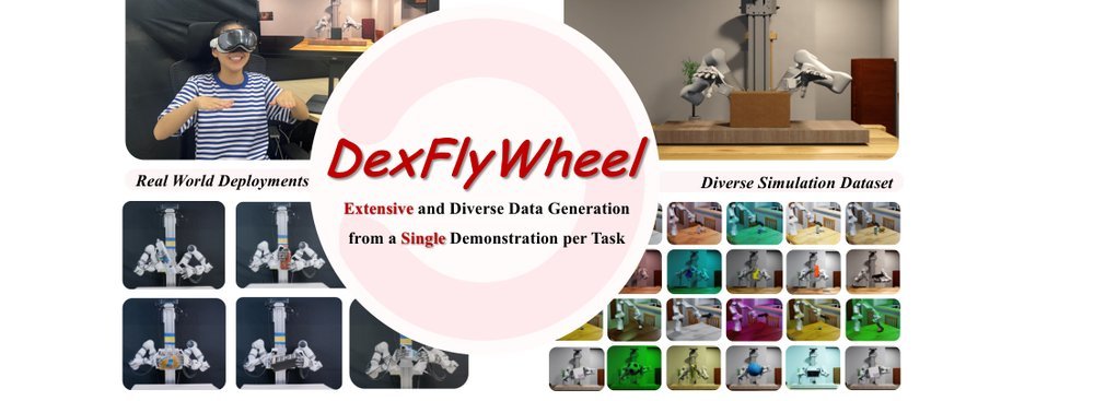 DexFlyWheel: A Scalable and Self-improving Data Generation Framework for Dexterous Manipulation figure