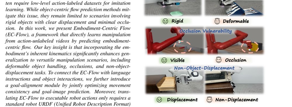 EC-Flow: Enabling Versatile Robotic Manipulation from Action-Unlabeled Videos via Embodiment-Centric Flow figure