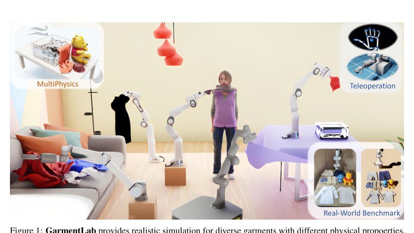 FlatLab: A Unified Methodology Framework and Simulation-Based Benchmark for Robotic Manipulation of Flat Objects figure