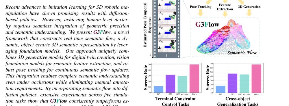 G3Flow: Generative 3D Semantic Flow for Pose-aware and Generalizable Object Manipulation figure