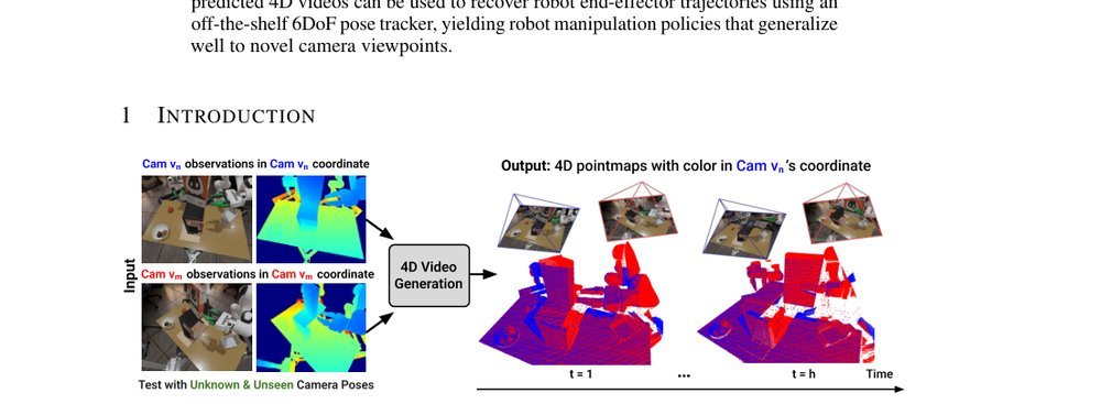 Geometry-aware 4D Video Generation for Robot Manipulation figure