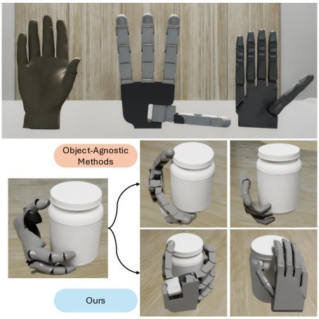 Grasp2Grasp: Vision-Based Dexterous Grasp Translation via Schrödinger Bridges figure