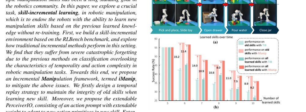 iManip: Skill-Incremental Learning for Robotic Manipulation figure
