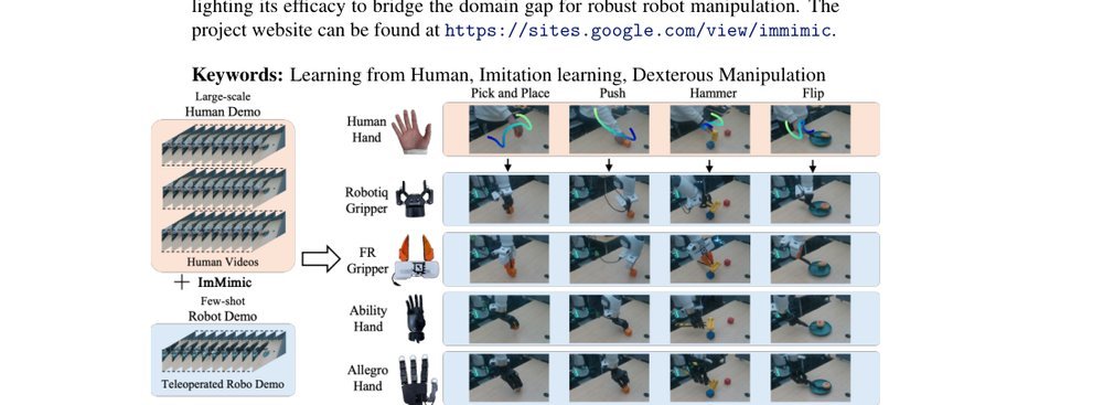ImMimic: Cross-Domain Imitation from Human Videos via Mapping and Interpolation figure