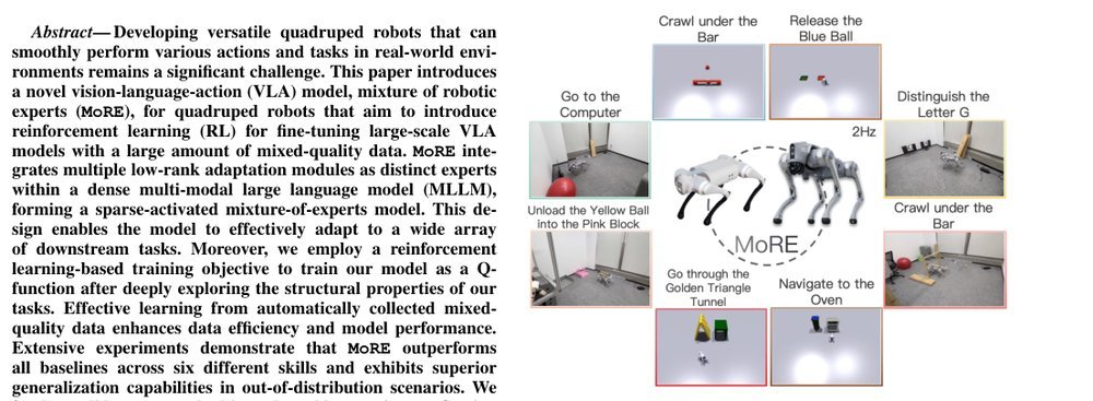 MoRE: Unlocking Scalability in Reinforcement Learning for Quadruped Vision-Language-Action Models figure