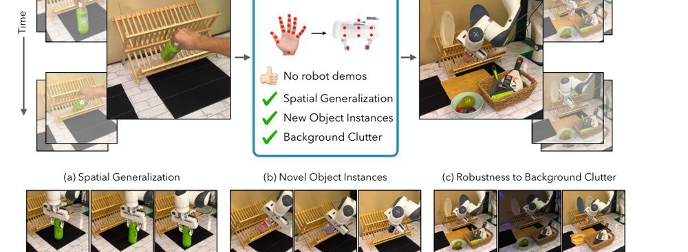 Point Policy: Unifying Observations and Actions with Key Points for Robot Manipulation figure