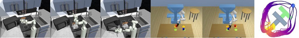 Quantization-Free Autoregressive Action Transformer figure