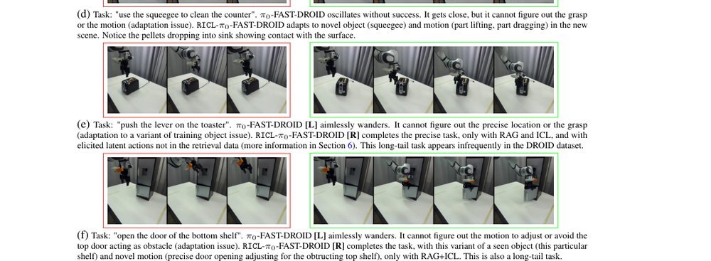 RICL: Adding In-Context Adaptability to Pre-Trained Vision-Language-Action Models figure
