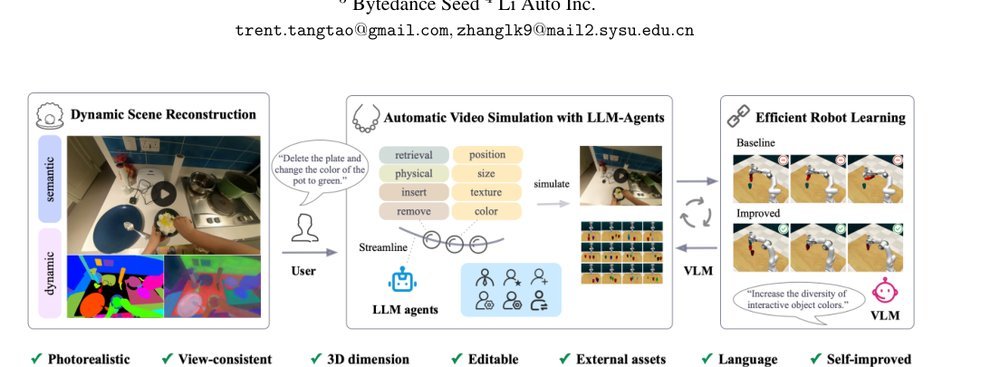 RoboPearls: Editable Video Simulation for Robot Manipulation figure