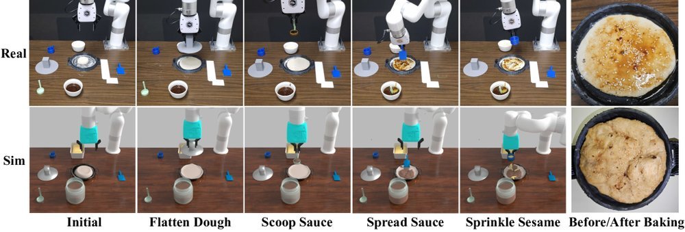 RobotSmith: Generative Robotic Tool Design for Acquisition of Complex Manipulation Skill figure