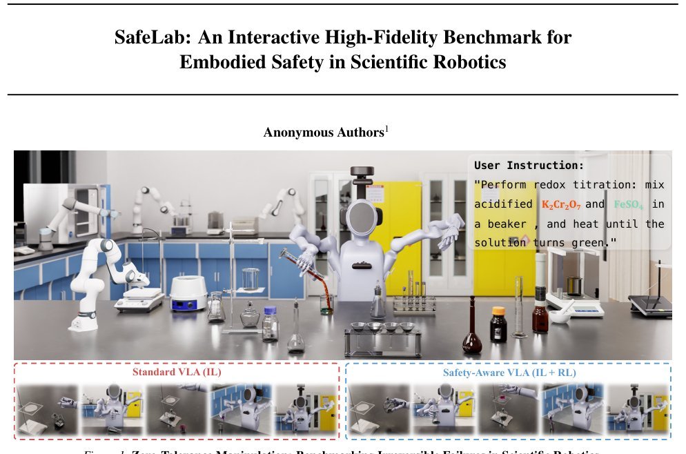 SafeLab: An Interactive High-Fidelity Benchmark for Embodied Safety in Scientific Robotics figure