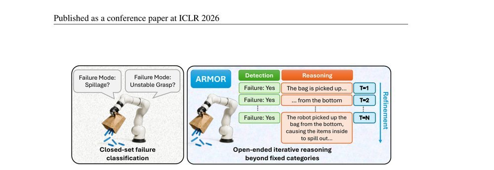 Self-Refining Vision Language Model for Robotic Failure Detection and Reasoning figure