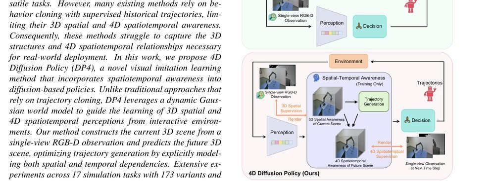 Spatial-Temporal Aware Visuomotor Diffusion Policy Learning figure