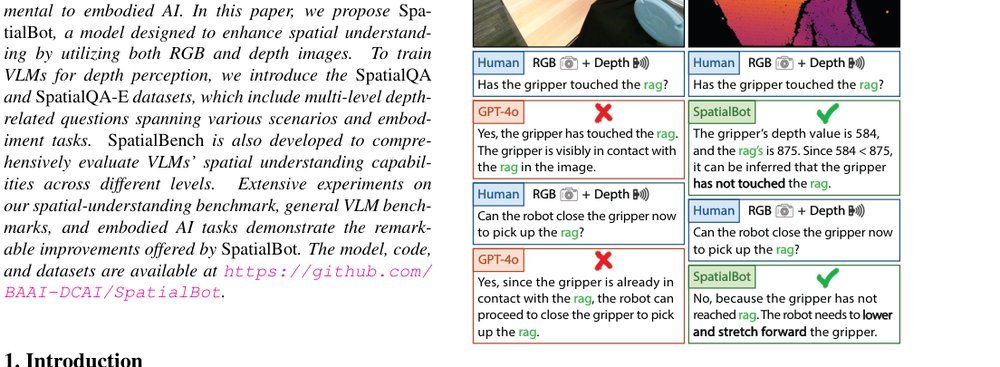 SpatialBot: Precise Spatial Understanding with Vision Language Models figure