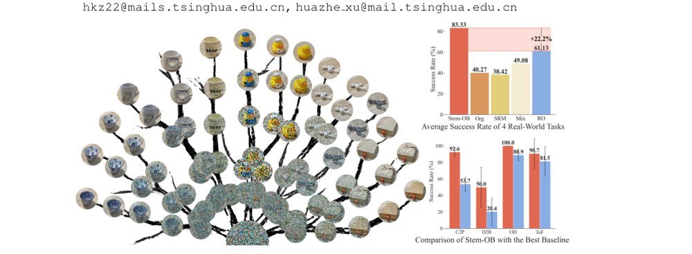 Stem-OB: Generalizable Visual Imitation Learning with Stem-Like Convergent Observation through Diffusion Inversion figure