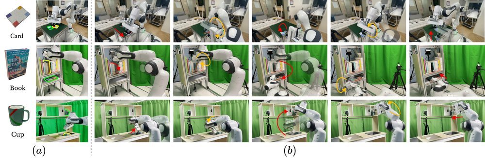 \texttt{SPIN}: distilling \texttt{Skill-RRT} for long-horizon prehensile and non-prehensile manipulation figure