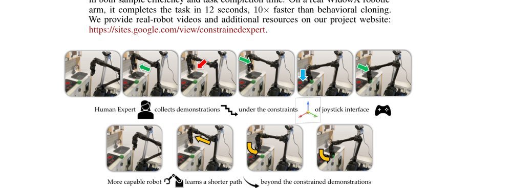 When a Robot is More Capable than a Human: Learning from Constrained Demonstrators figure