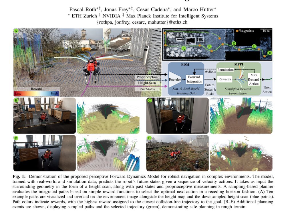 Learned Perceptive Forward Dynamics Model for Safe and Platform-aware Robotic Navigation figure