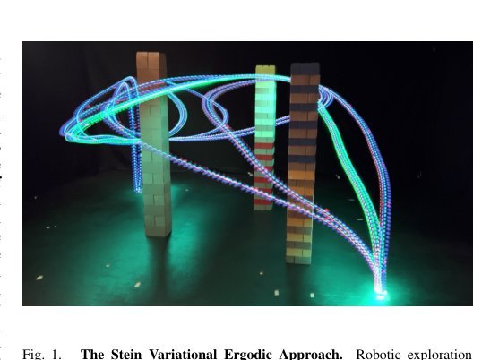Stein Variational Ergodic Search figure
