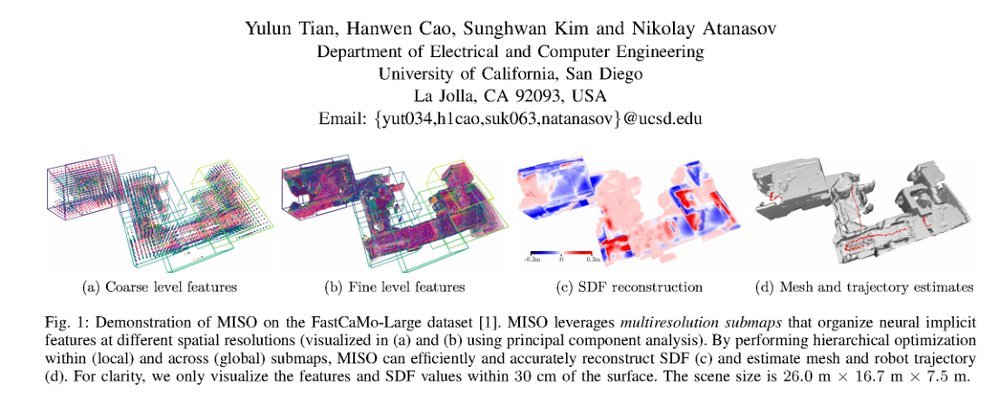 MISO: Multiresolution Submap Optimization for Efficient Globally Consistent Neural Implicit Reconstruction figure