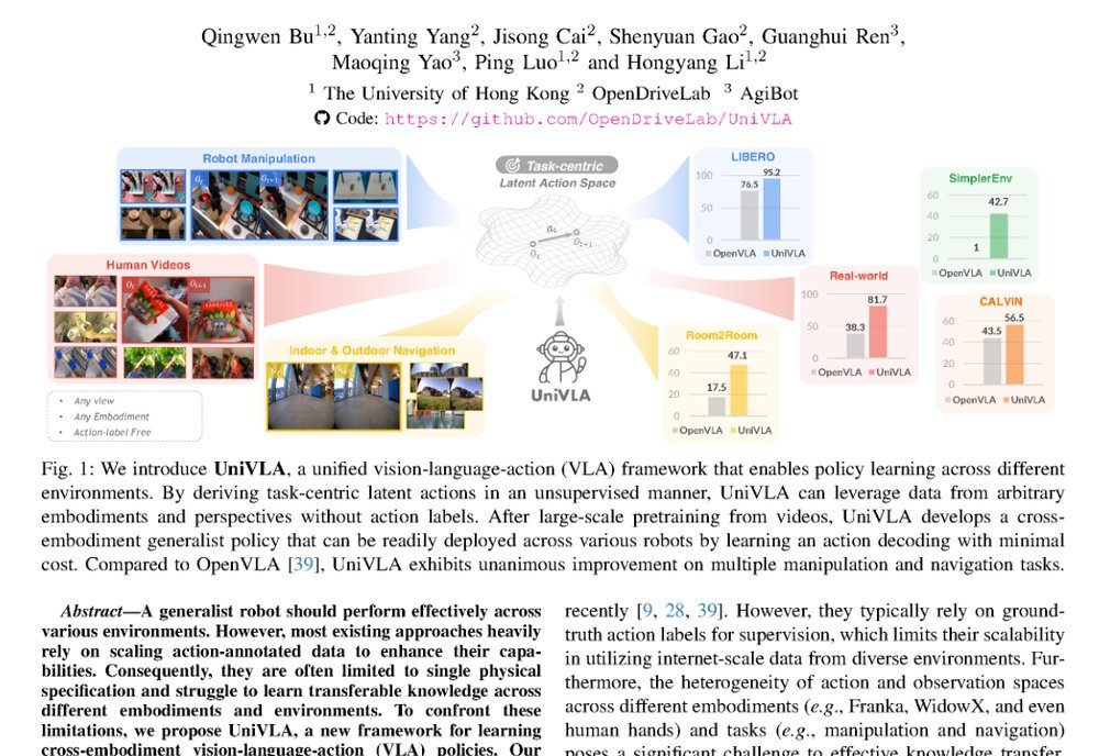 Learning to Act Anywhere with Task-centric Latent Actions figure