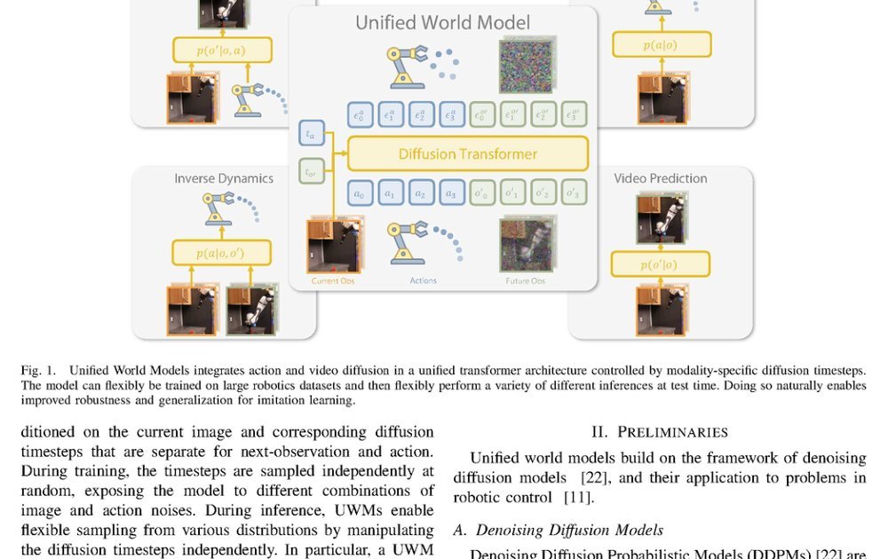 Unified World Models: Coupling Video and Action Diffusion for Pretraining on Large Robotic Datasets figure