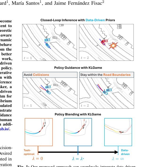 Blending Data-Driven Priors in Dynamic Games figure