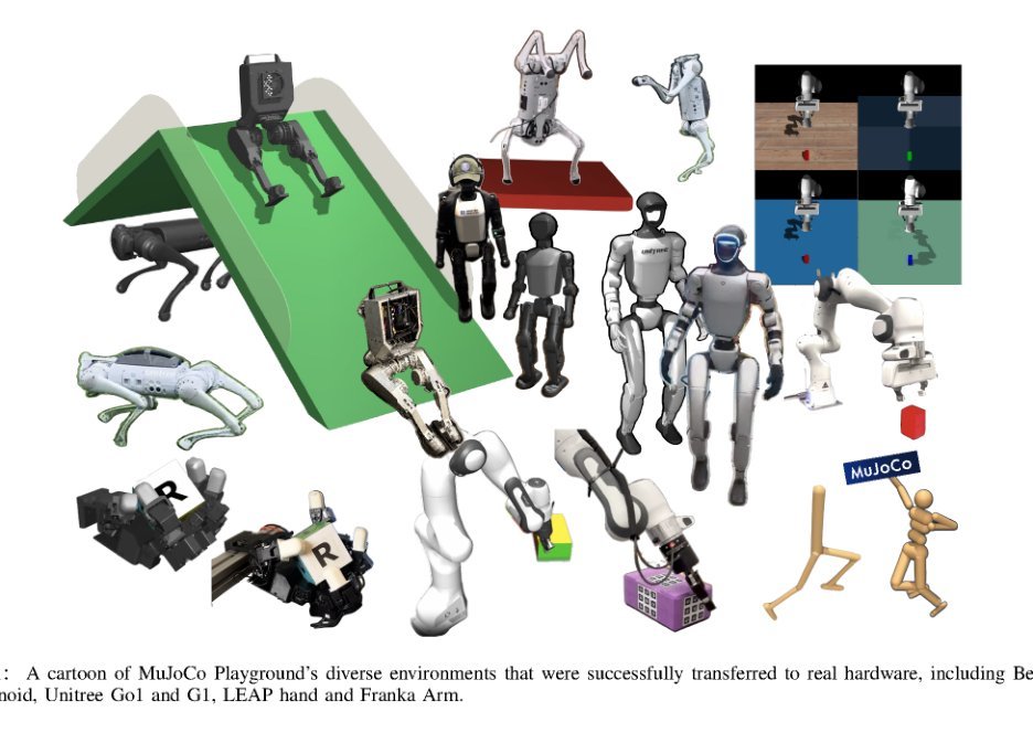Demonstrating MuJoCo Playground figure